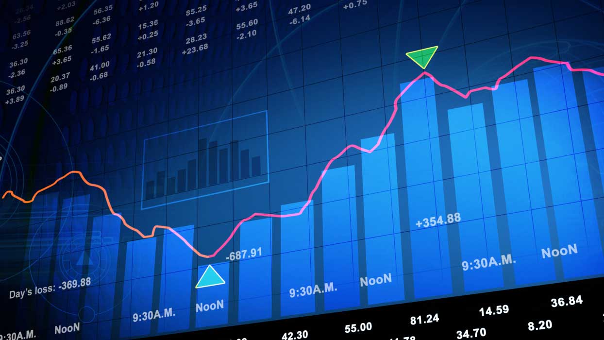 The growth of the leading American stocks